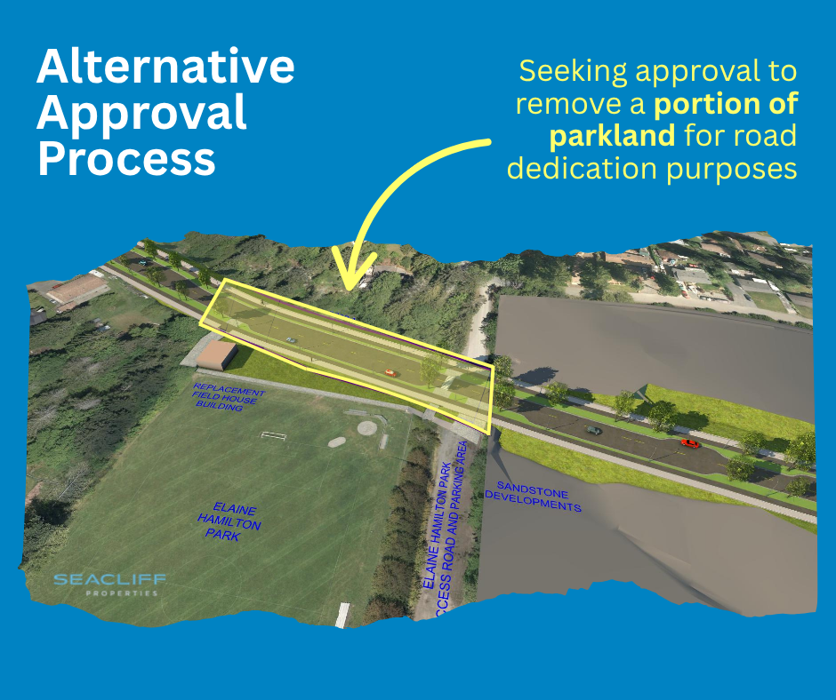 Sandstone AAP image photo of parkland showing a section of road marked in yellow