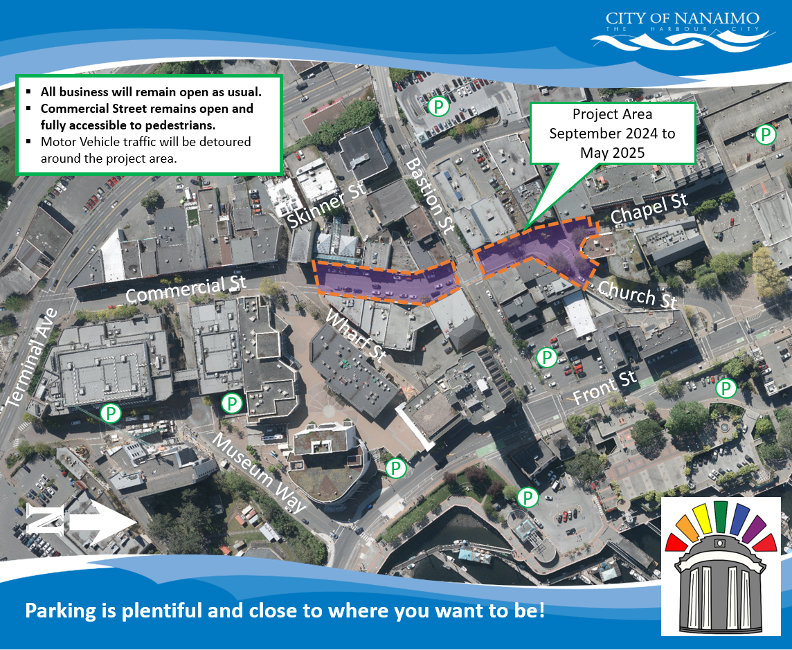 Project Map